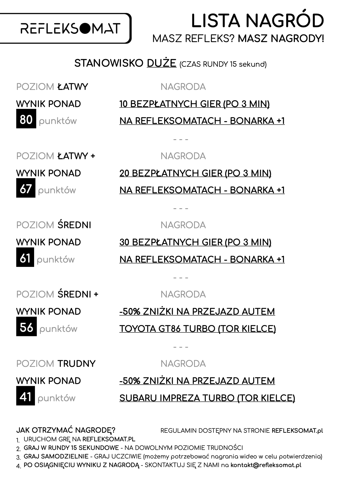 Nagrody Refleksomat.pl